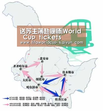 2026足球世界杯